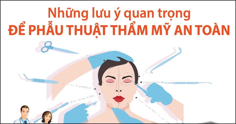 Bên cạnh vai trò của nhà nước, cần phải nâng cao nhận thức cộng đồng về việc phẫu thuật thẩm mỹ dù là tiểu phẫu nhưng vẫn là y khoa xâm lấn, tiềm ẩn nhiều rủi ro