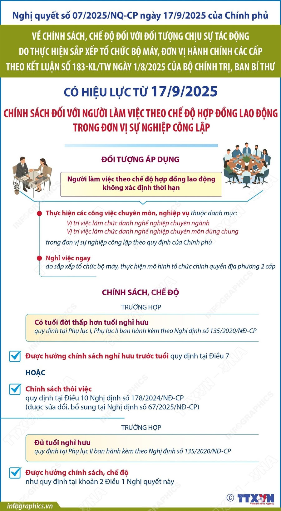 info-nguoi-lao-dong