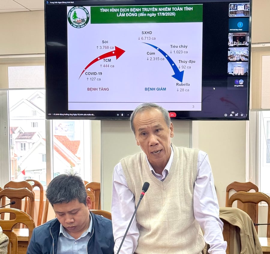Trung tâm Kiểm soát bệnh tật tỉnh báo cáo kết quả kiểm tra, giám sát tại địa phương về công tác phòng, chống bệnh sốt xuất huyết và các bệnh truyền nhiễm