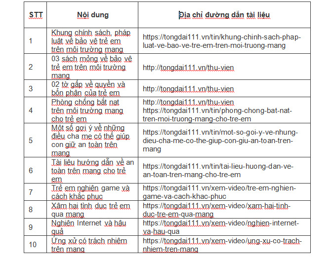 link tham khao
