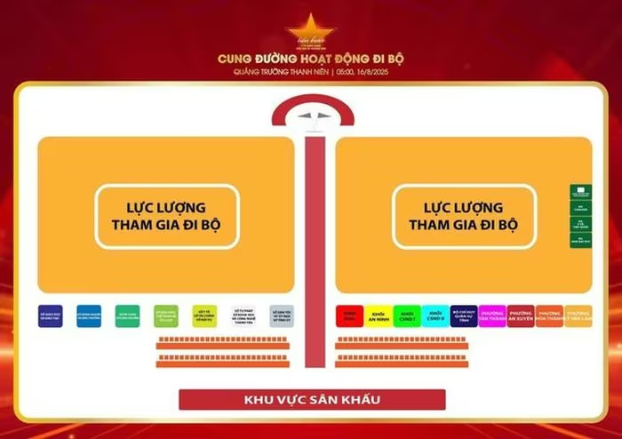 Hoạt động đi bộ 