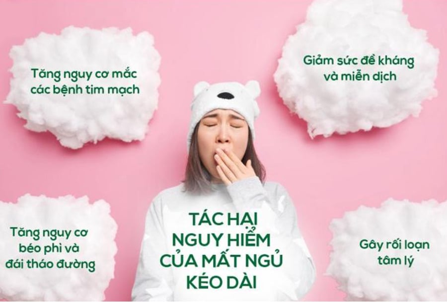 Mất ngủ rất phổ biến trong cuộc sống hiện đại, gây ra nhiều tác hại đối với sức khỏe