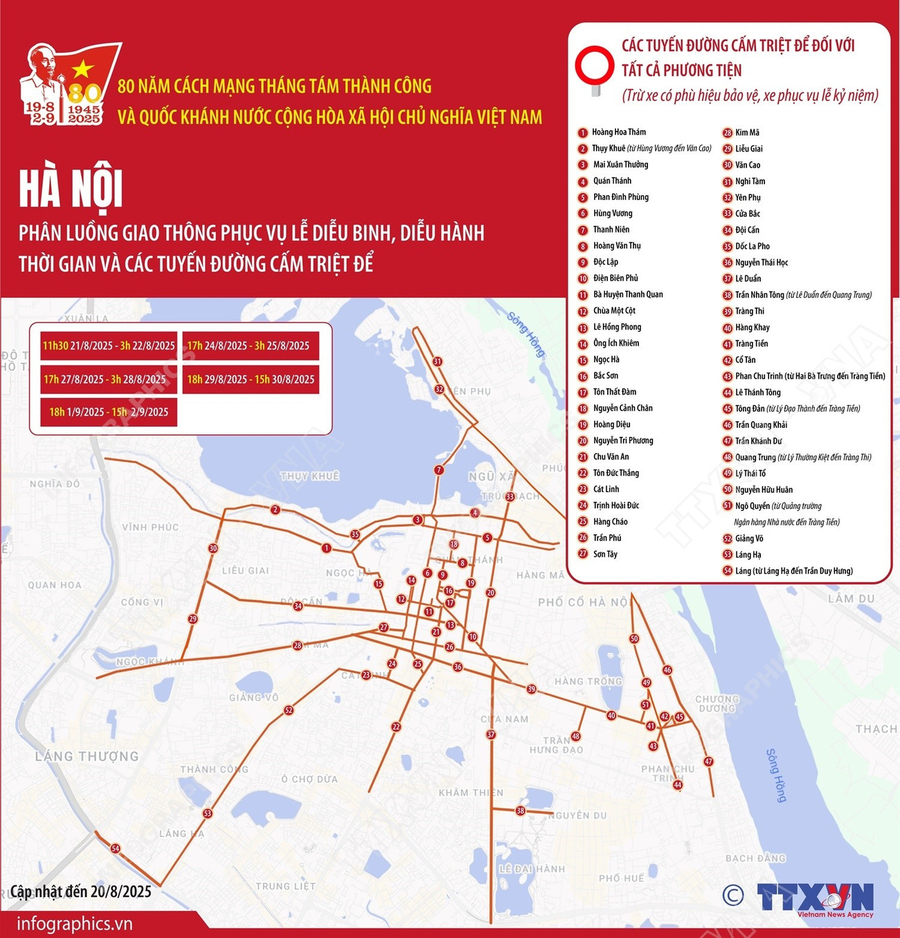 vna-potal-phan-luong-giao-thong-phuc-vu-le-dieu-binh-dieu-hanh-thoi-gian-va-cac-tuyen-duong-cam-triet-de-8223914