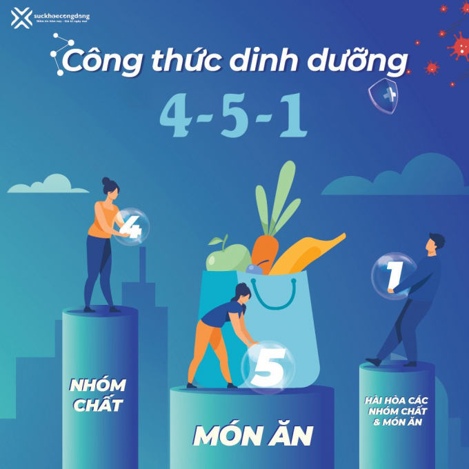 anh 2