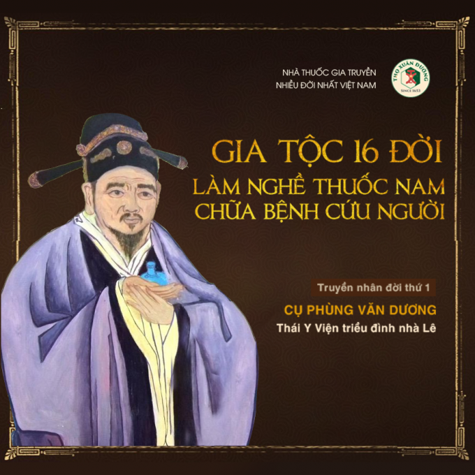 gia toc 16 doi