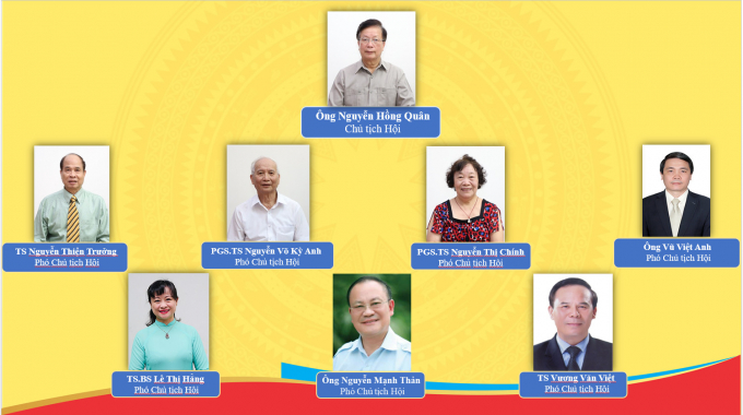 Ban Thường trực Hội Giáo dục chăm sóc sức khỏe cộng đồng Việt Nam khóa III nhiệm kỳ 2021 - 2026