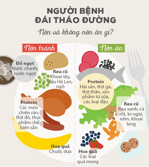 Hình 2