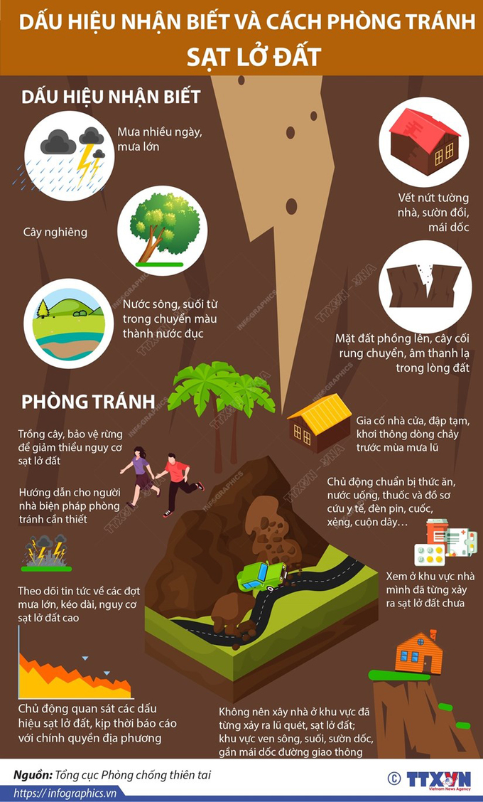 phongtranh