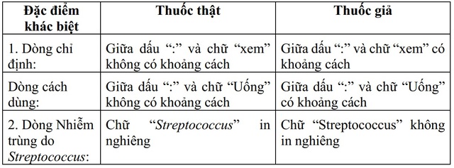 thuocgia