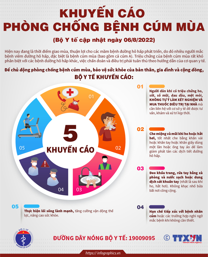 2022-8-8-VN-BY-CUM MUA-NGOC_NGOC