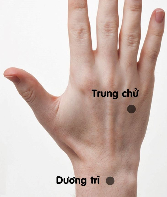 huyet-duong-tri