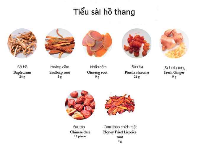 tieu-sai-ho-thang