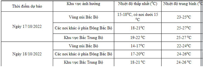 a1qa
