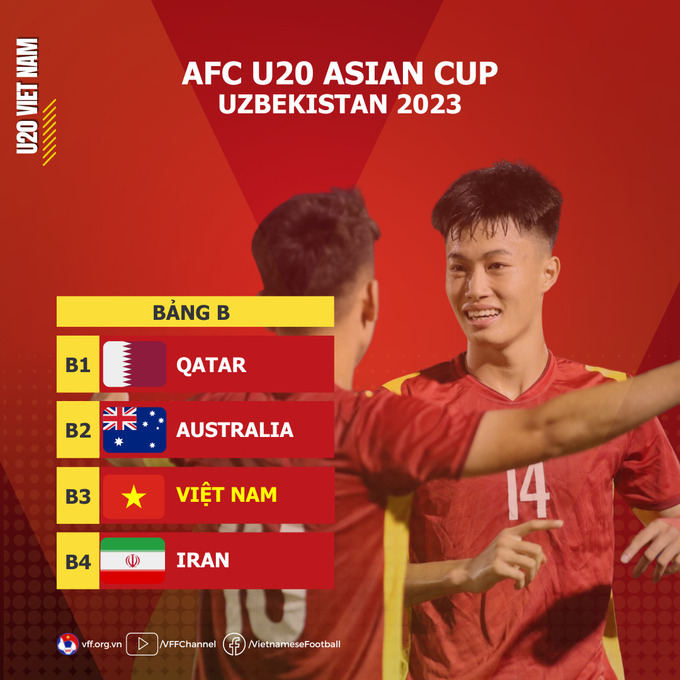 U20-01