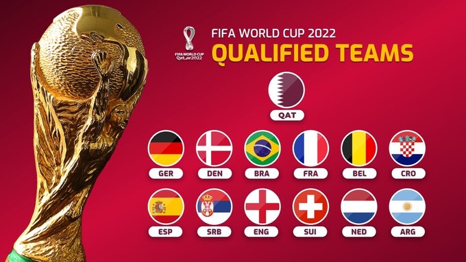 _world-cup-2022