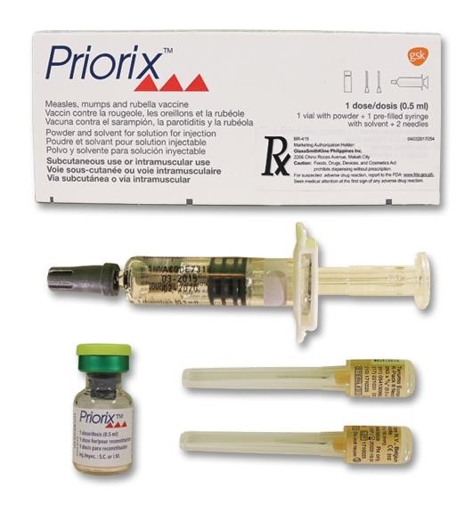 priorix