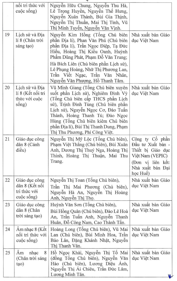 Anh-Chup-Man-Hinh-20-02