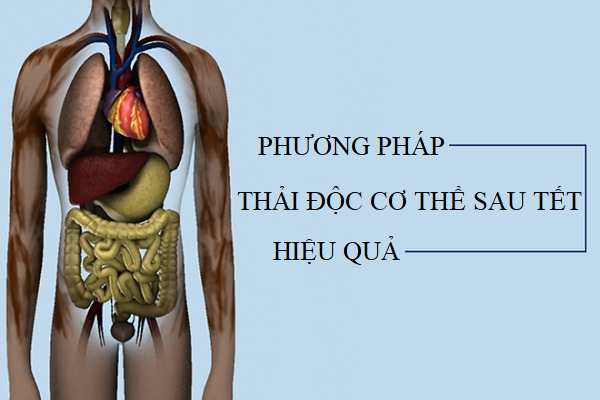 Cách giải độc cơ thể sau Tết. Ảnh: TTVN