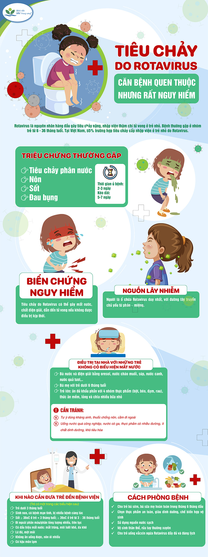 rotavirus-07