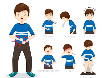 Xử trí như thế nào khi bị ngộ độc sắn. Ảnh minh họa
