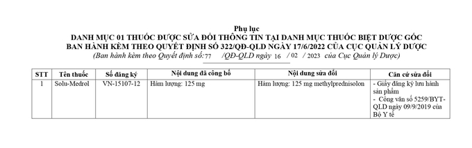 77_QD_QLD 2023 _signed_page-0003