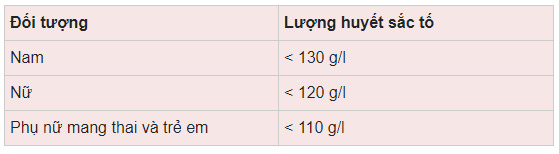 l1