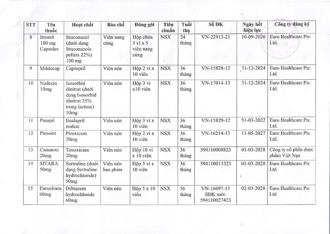 Empty
