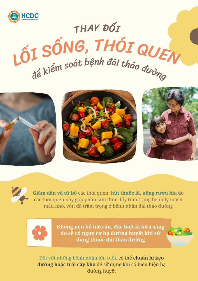 loisong