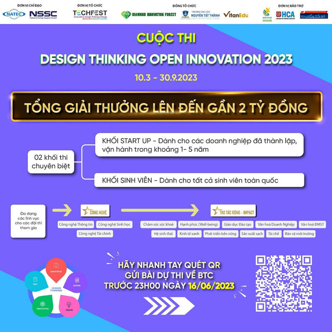 Tổng giải thưởng của Cuộc thi lên đến gần 2 tỷ đồng với 2 khối thi chuyên biệt và các lĩnh vực đa dạng cho các đội thi tham gia