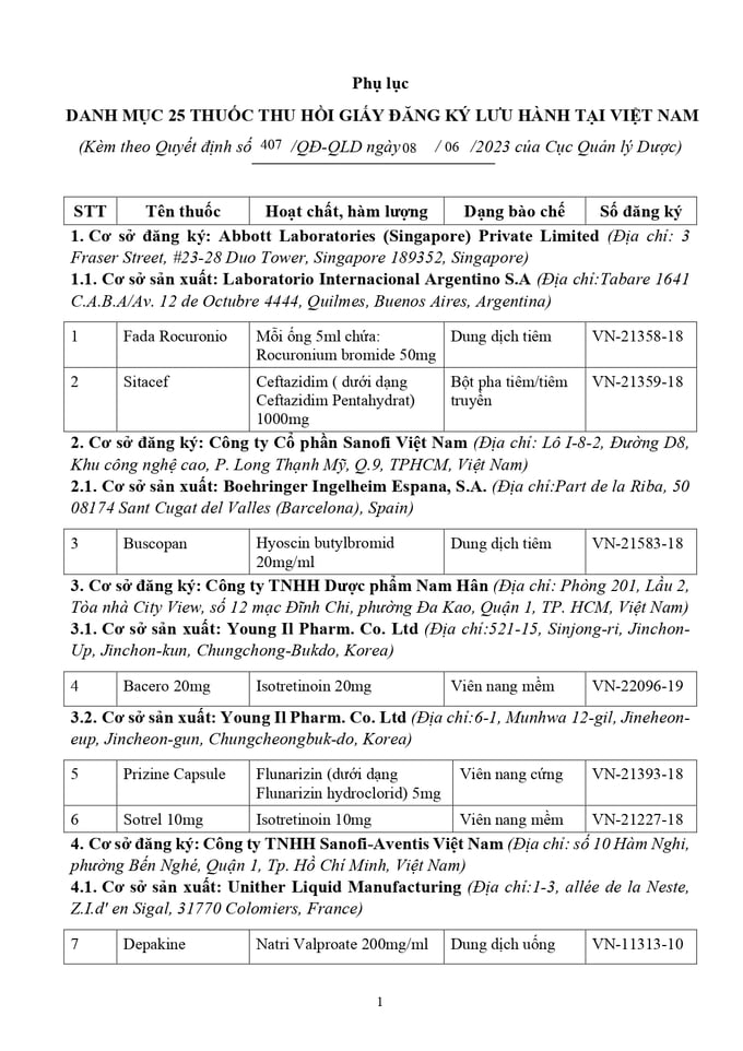 407_QD_QLD 2023_signed_page-0003