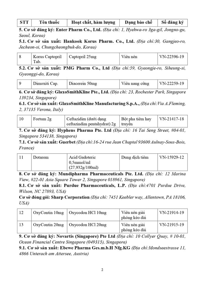 407_QD_QLD 2023_signed_page-0004
