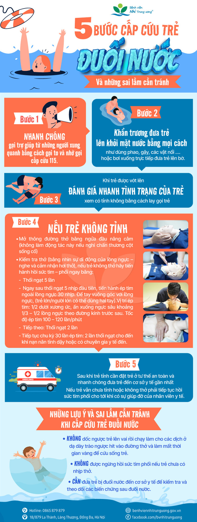 web-infographic-5-buoc-so-cuu-tre-duoi-nuoc