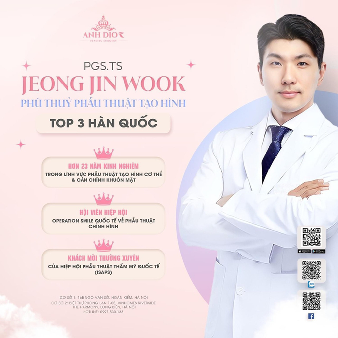 PGS. TS Y Khoa Jeong Jin Wook