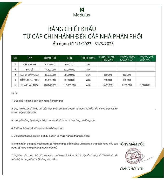 bang chiet khau