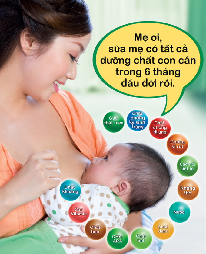 Ảnh minh họa: Sở y tế Cao Bằng