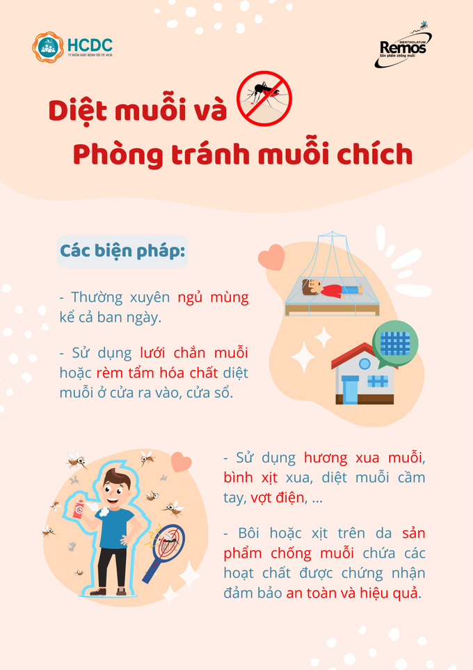 dietmuoi