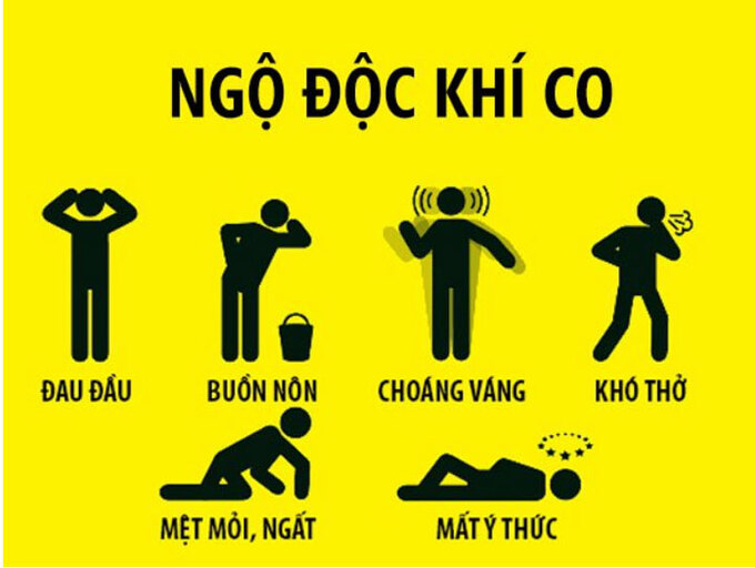 f_w_ngat khi