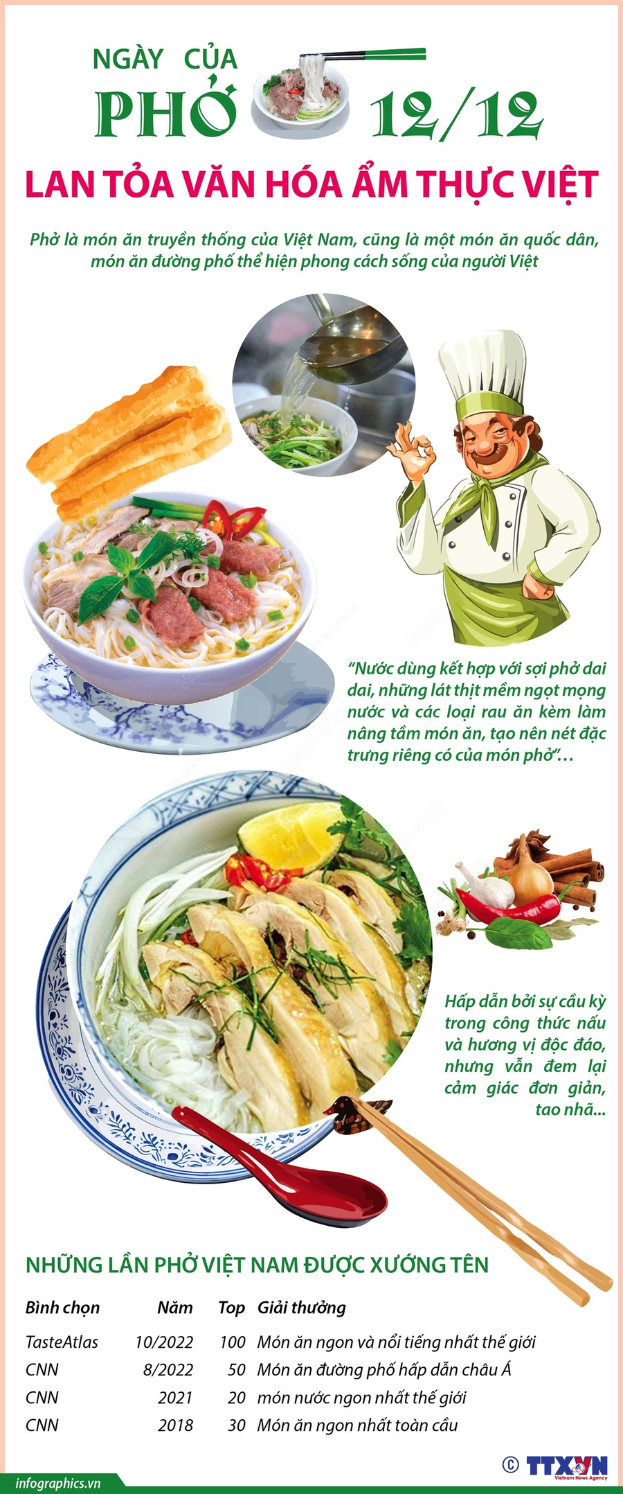 pho