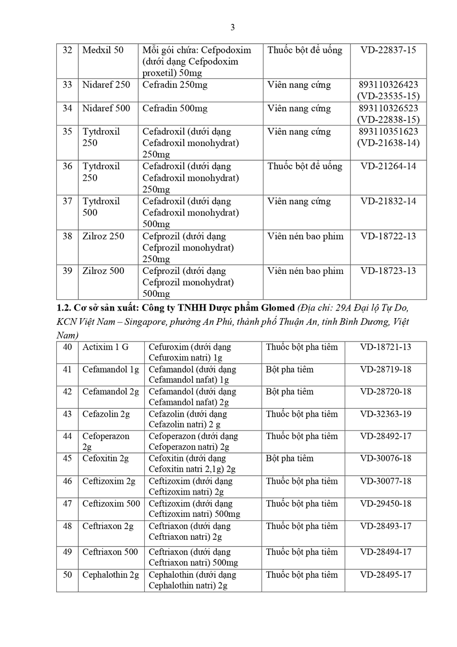 47_QD_QLD 2024_signed_page-0005