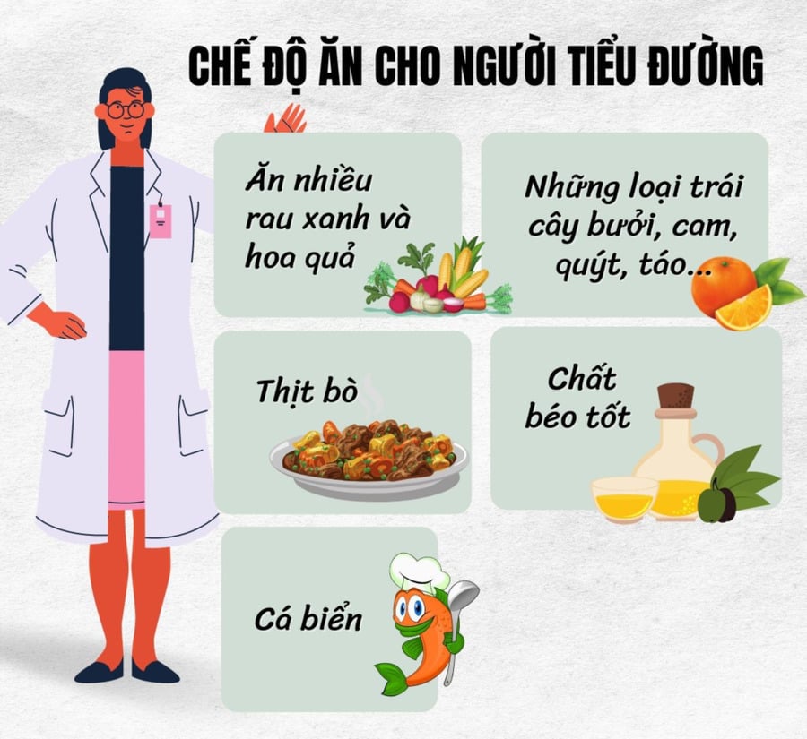 che-do-an-cho-nguoi-tieu-duong