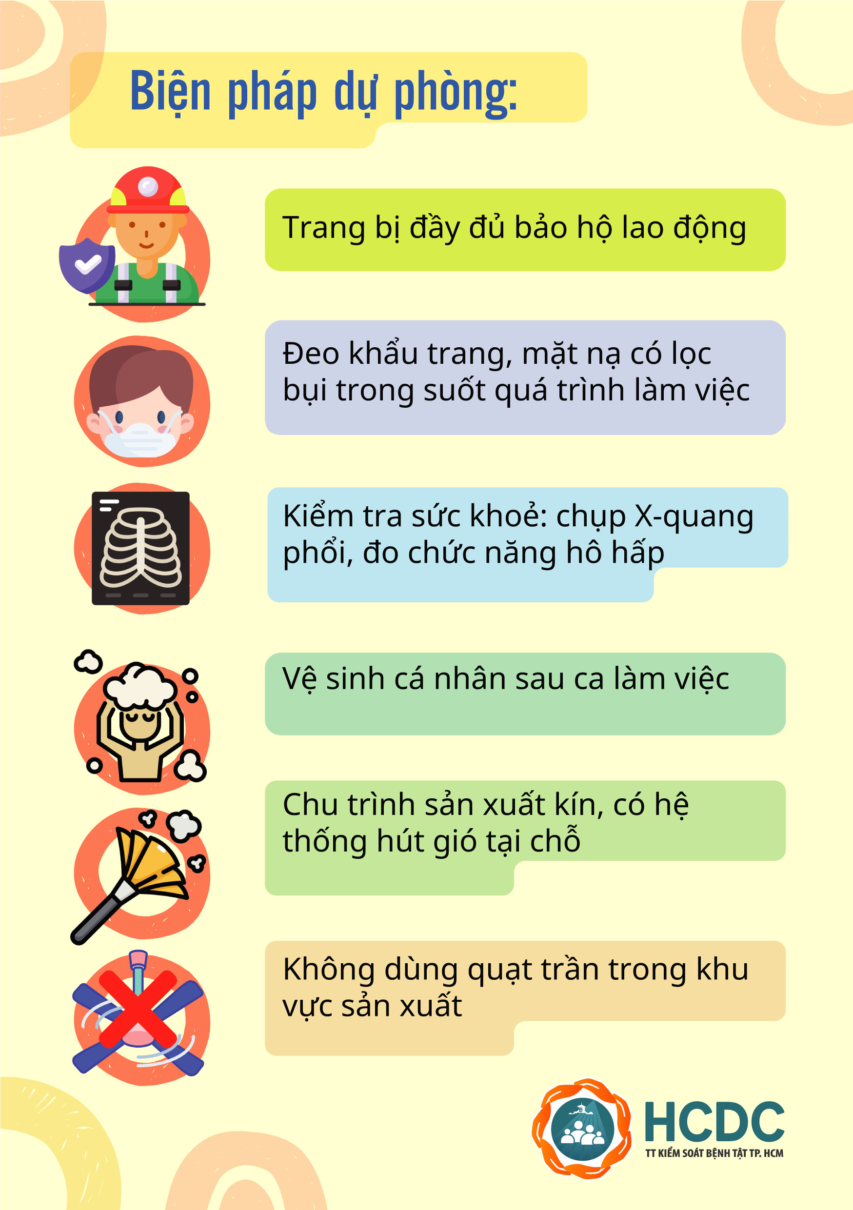 buiphoi1