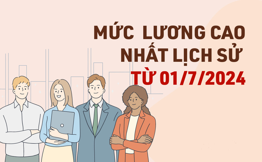 dieu-dac-biet-chua-tung-co-ve-muc-luong-co-so-tu-01-7-2024-_2106172513