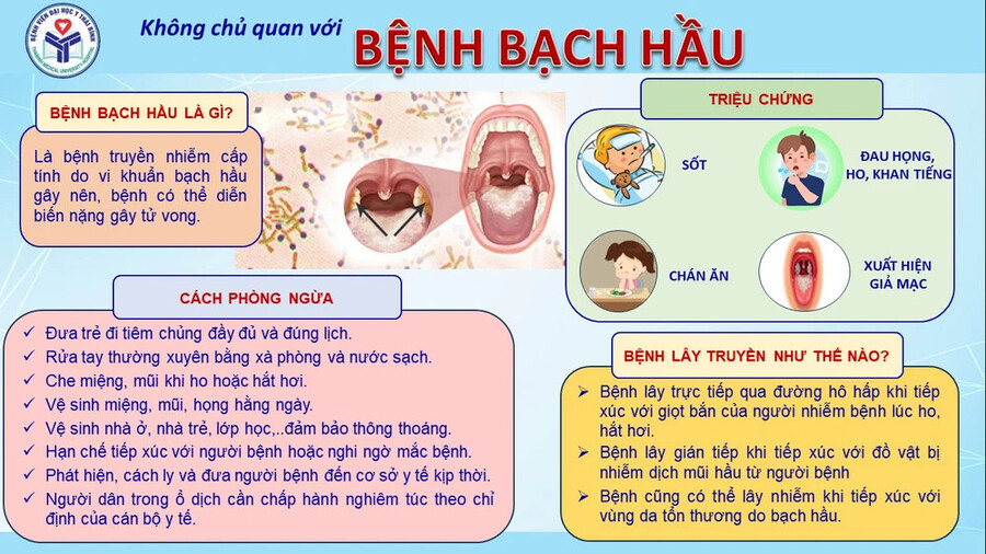 Anh 1