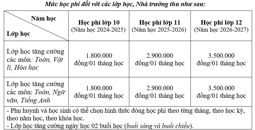 hoc-phi