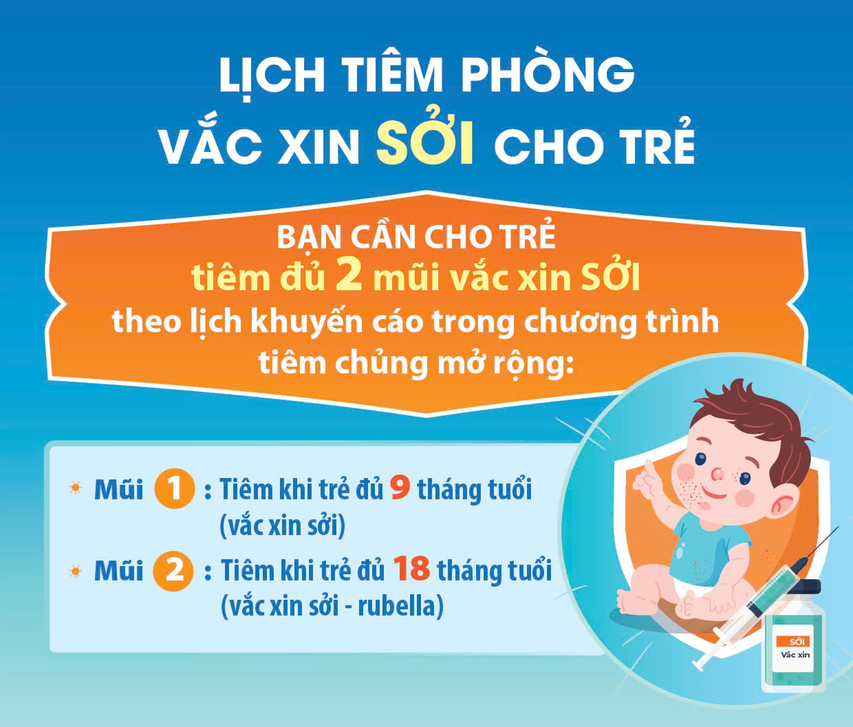 vaccine soi