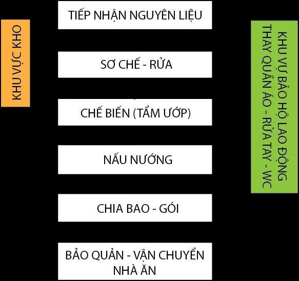 caovinhan-phau-thuat-u-xo-tu-cung-caovinhan2