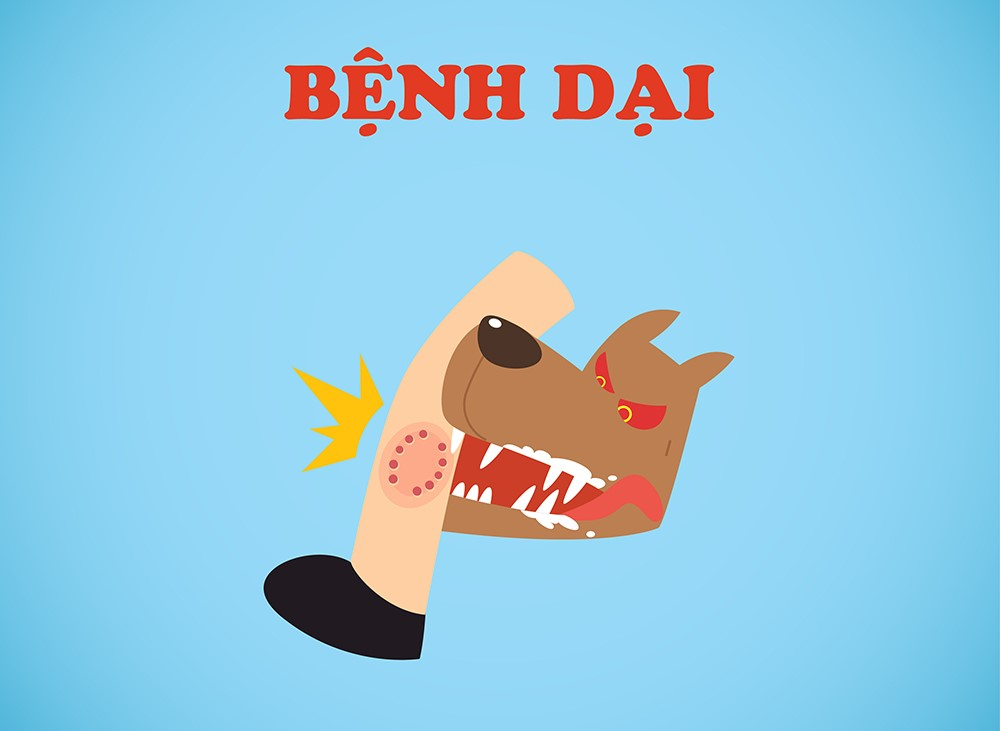 benhdairs