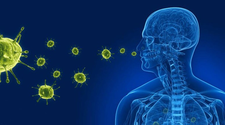 virus