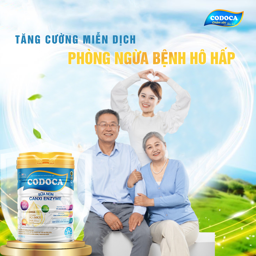 Anh 3