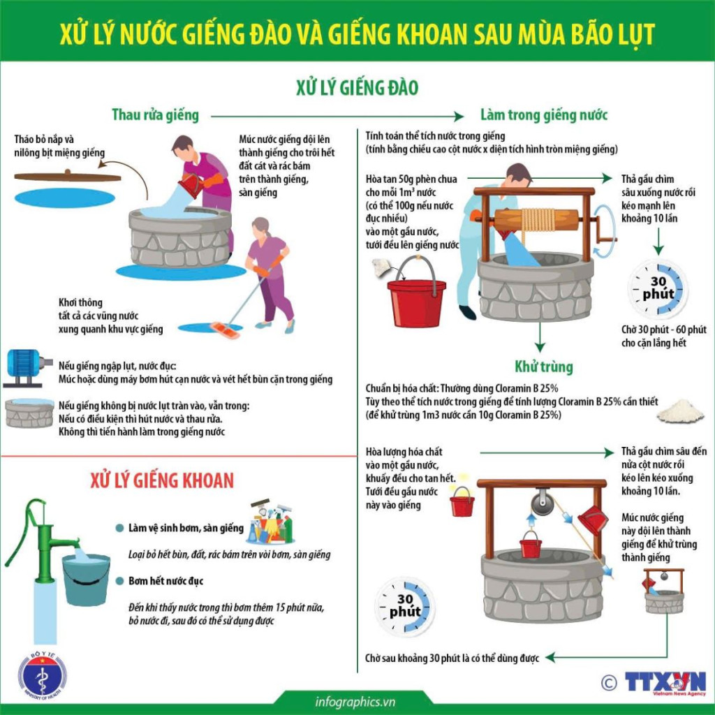 in-nuoc-1760224450146-1760224451019762280878